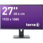 Preview: TERRA LCD/LED 2756W PV V3 schwarz GREENLINE PLUS inkl. 36M VOS